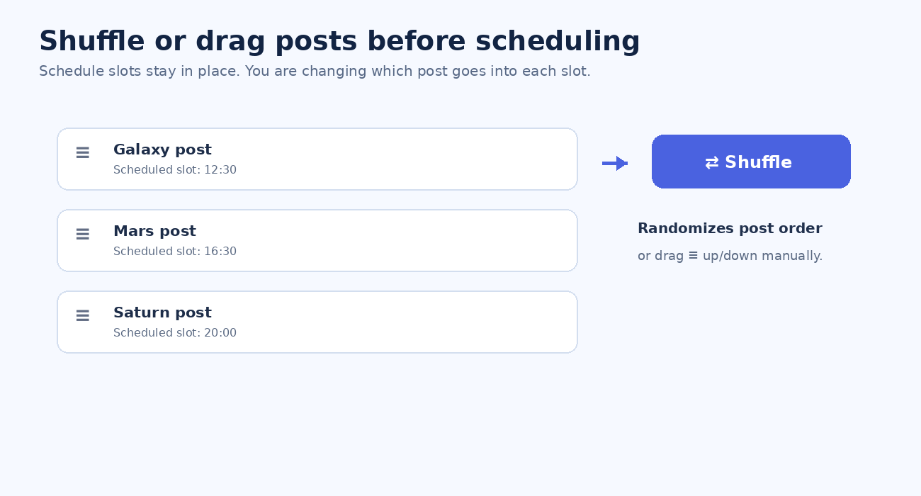Shuffle and drag scheduled posts into a different order