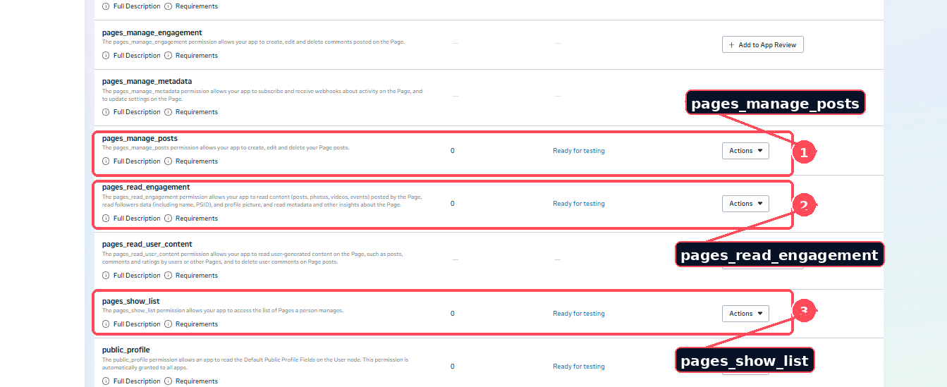 Required Facebook Page permissions